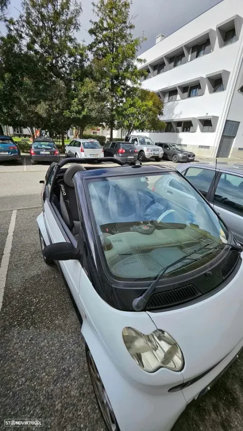 Smart ForTwo Coupé